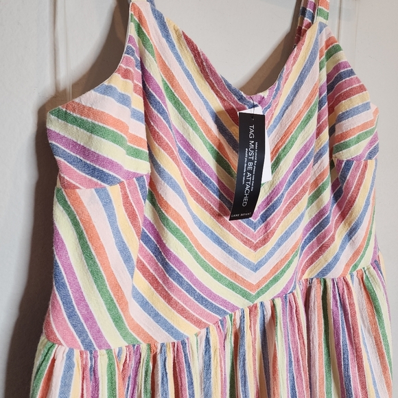NWT Lane Bryant Sleeveless Sweetheart-Neck Rainbow Stripe Fit & Flare Dress 18 - Picture 15 of 16